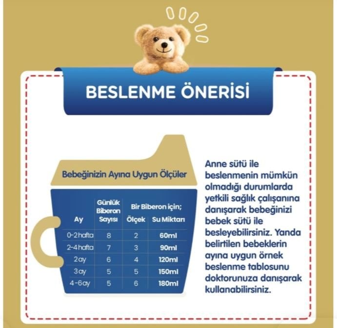 Bebelac Açıklama